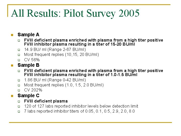 All Results: Pilot Survey 2005 Sample A q q Sample B q q FVIII