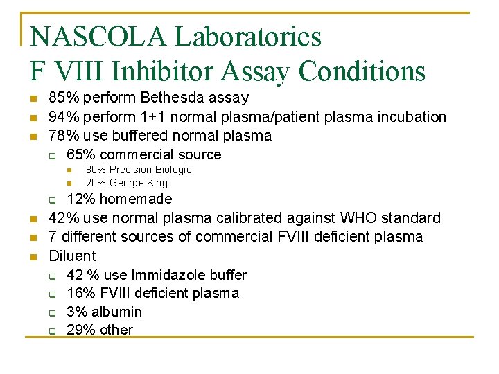 NASCOLA Laboratories F VIII Inhibitor Assay Conditions 85% perform Bethesda assay 94% perform 1+1