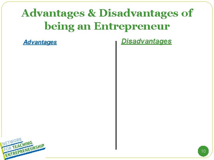 Advantages & Disadvantages of being an Entrepreneur Advantages Disadvantages 10 