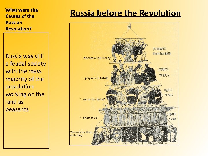 What were the Causes of the Russian Revolution? Russia was still a feudal society