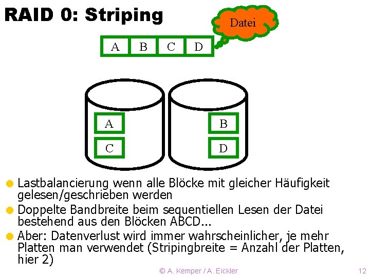 RAID 0: Striping A B Datei C D A B C D = Lastbalancierung