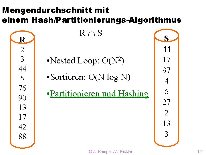 Mengendurchschnitt mit einem Hash/Partitionierungs-Algorithmus R 2 3 44 5 76 90 13 17 42