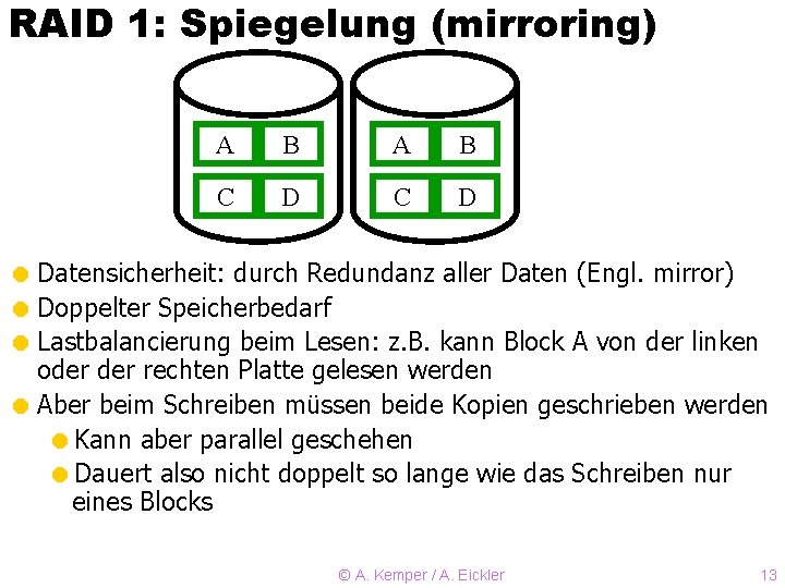 RAID 1: Spiegelung (mirroring) A B C D = Datensicherheit: durch Redundanz aller Daten