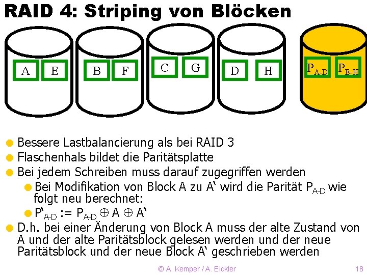 RAID 4: Striping von Blöcken A E B F C G D H PA-D
