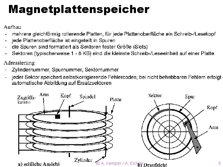 Magnetplattenspeicher © A. Kemper / A. Eickler 5 