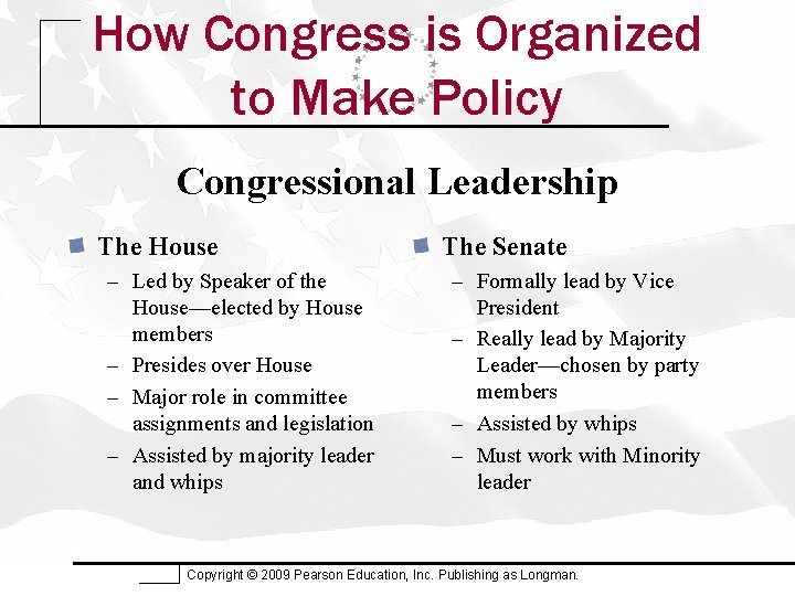 How Congress is Organized to Make Policy Congressional Leadership The House – Led by
