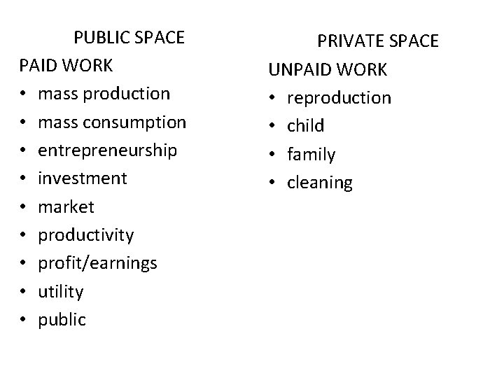 PUBLIC SPACE PAID WORK • mass production • mass consumption • entrepreneurship • investment