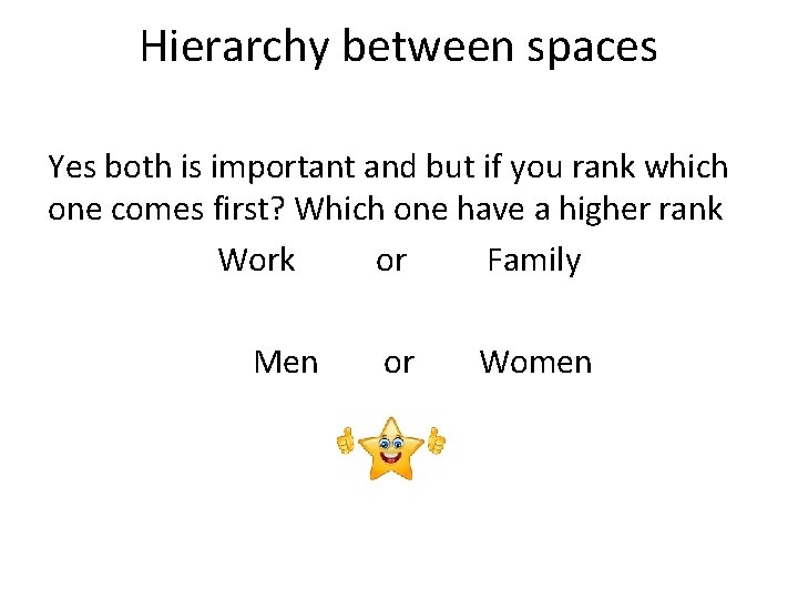 Hierarchy between spaces Yes both is important and but if you rank which one