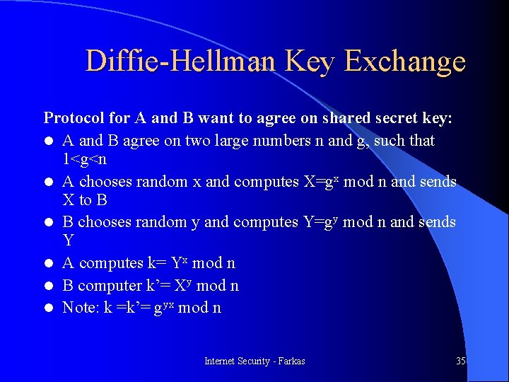 Diffie-Hellman Key Exchange Protocol for A and B want to agree on shared secret
