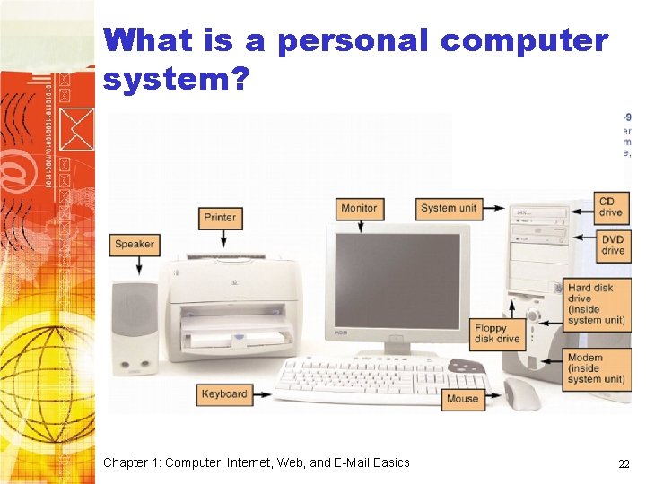 What is a personal computer system? Chapter 1: Computer, Internet, Web, and E-Mail Basics
