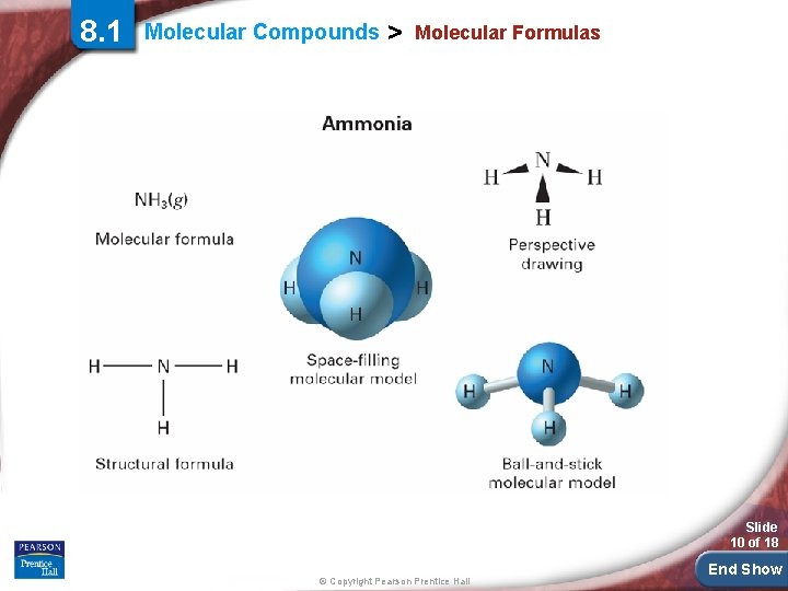 8. 1 Molecular Compounds > Molecular Formulas Slide 10 of 18 © Copyright Pearson