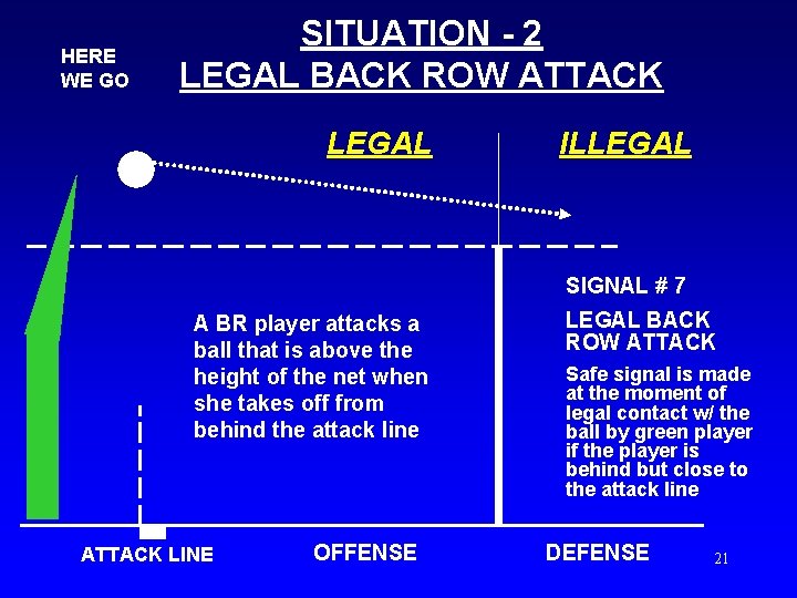 HERE WE GO SITUATION - 2 LEGAL BACK ROW ATTACK LEGAL ILLEGAL SIGNAL #