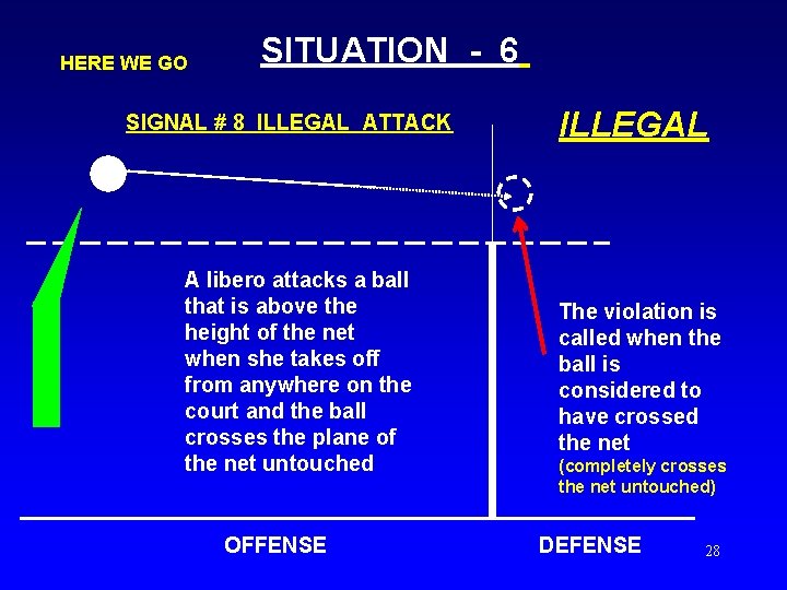 HERE WE GO SITUATION - 6 SIGNAL # 8 ILLEGAL ATTACK A libero attacks