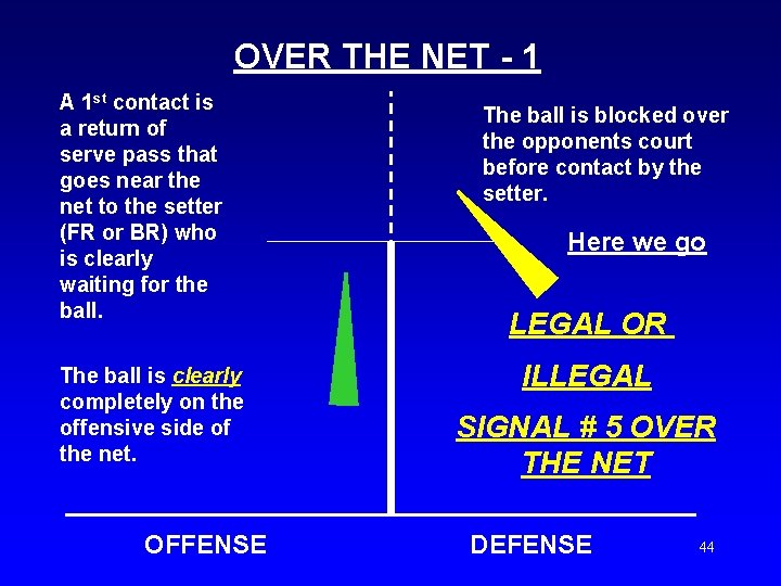 OVER THE NET - 1 A 1 st contact is a return of serve