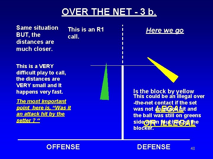 OVER THE NET - 3 b. Same situation BUT, the distances are much closer.