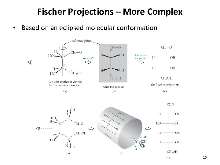 Fischer Projections – More Complex • Based on an eclipsed molecular conformation 16 