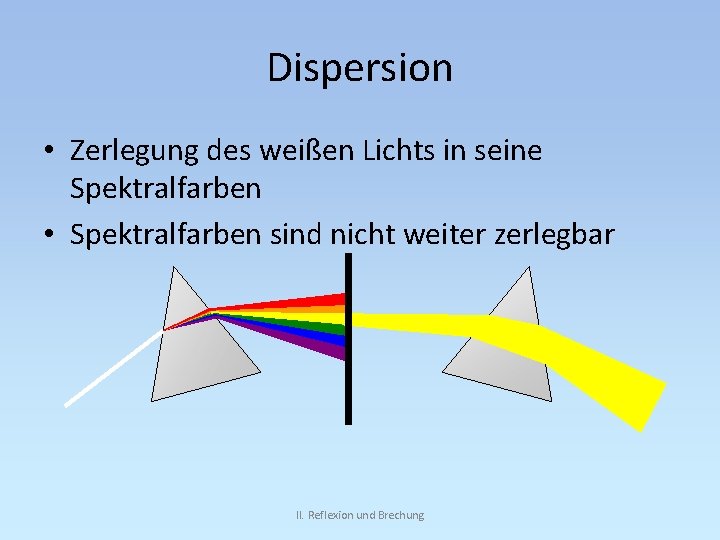 Dispersion • Zerlegung des weißen Lichts in seine Spektralfarben • Spektralfarben sind nicht weiter