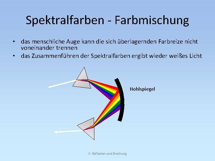 Spektralfarben - Farbmischung • das menschliche Auge kann die sich überlagernden Farbreize nicht voneinander
