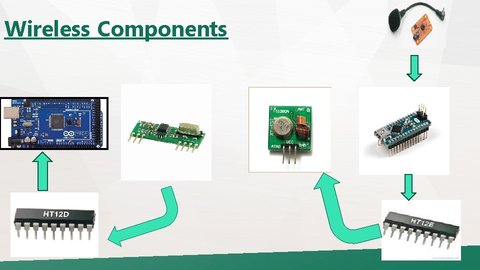 Wireless Components 