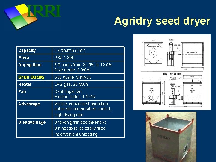 Agridry seed dryer Capacity 0. 6 t/batch (1 m³) Price US$ 1, 350 Drying