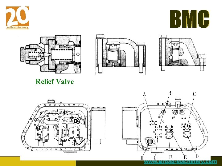 BMC Relief Valve www. Broad-Machinery. com 