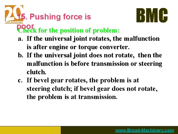 15. Pushing force is poor Check for the position of problem: BMC a. If