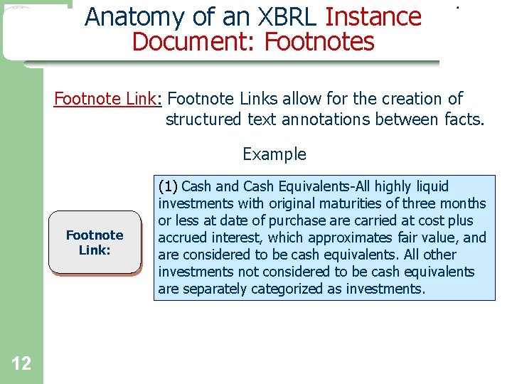 Anatomy of an XBRL Instance Document: Footnotes Footnote Link: Footnote Links allow for the