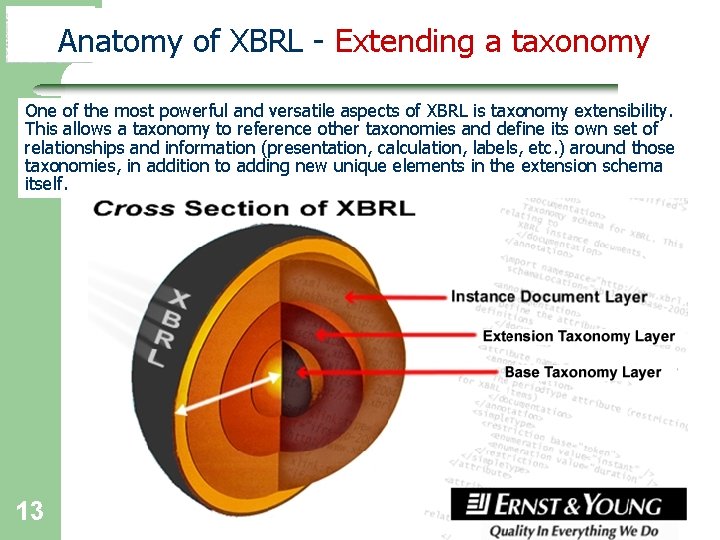 Anatomy of XBRL - Extending a taxonomy One of the most powerful and versatile