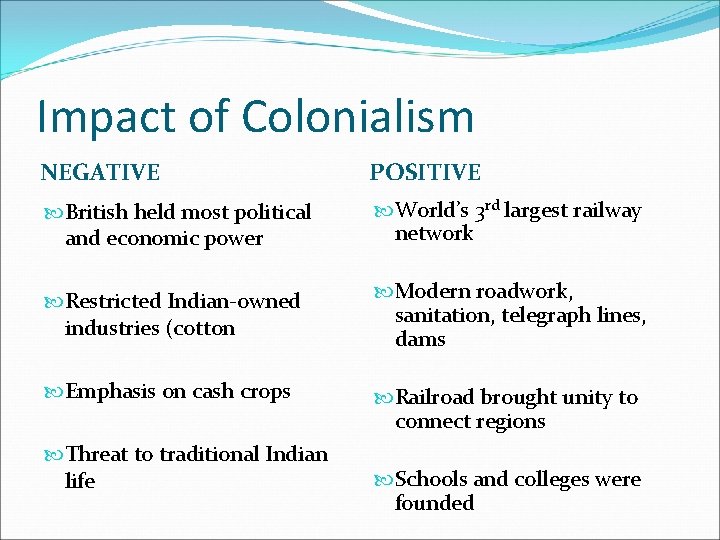 Impact of Colonialism NEGATIVE POSITIVE British held most political and economic power World’s 3