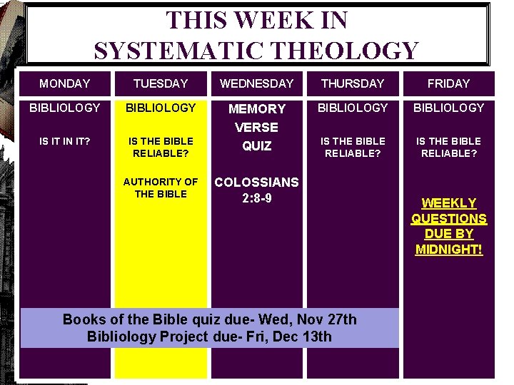 THIS WEEK IN SYSTEMATIC THEOLOGY MONDAY TUESDAY WEDNESDAY THURSDAY FRIDAY BIBLIOLOGY IS IT IN