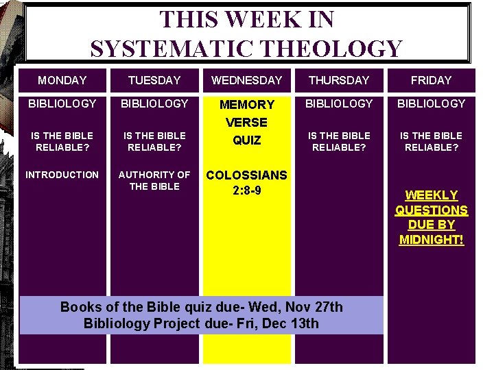 THIS WEEK IN SYSTEMATIC THEOLOGY MONDAY TUESDAY WEDNESDAY THURSDAY FRIDAY BIBLIOLOGY IS THE BIBLE