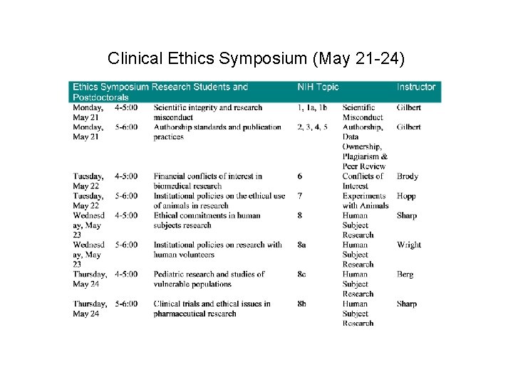 Clinical Ethics Symposium (May 21 -24) Clinical Ethics Symposium (May 21 -24)