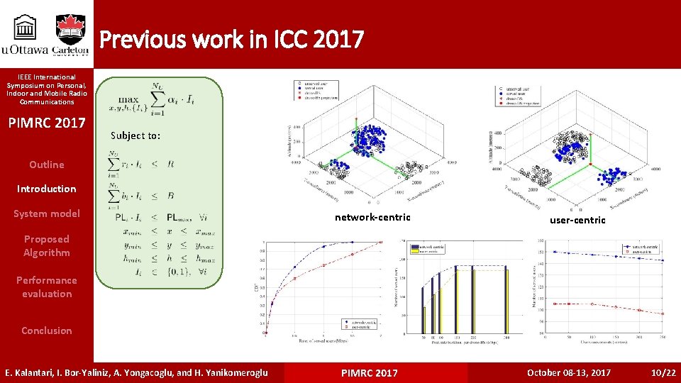 Previous work in ICC 2017 IEEE International Symposium on Personal, Indoor and Mobile Radio