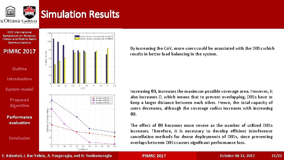 Simulation Results IEEE International Symposium on Personal, Indoor and Mobile Radio Communications PIMRC 2017