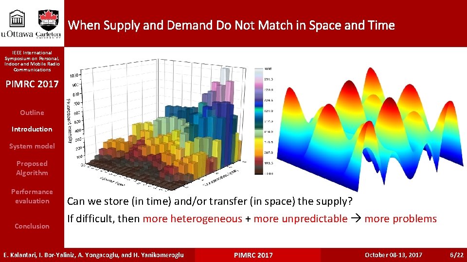 When Supply and Demand Do Not Match in Space and Time IEEE International Symposium