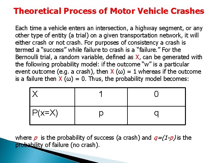 Theoretical Process of Motor Vehicle Crashes Each time a vehicle enters an intersection, a