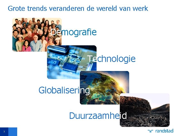 Grote trends veranderen de wereld van werk Demografie Technologie Globalisering Duurzaamheid 2 