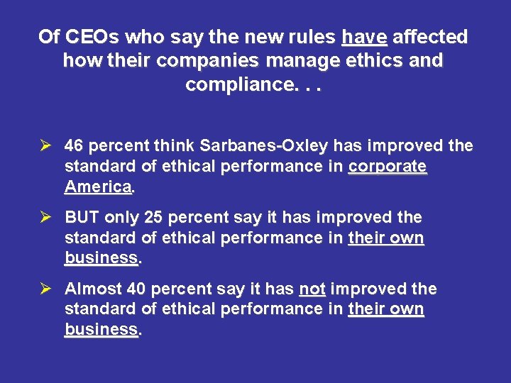 Of CEOs who say the new rules have affected how their companies manage ethics