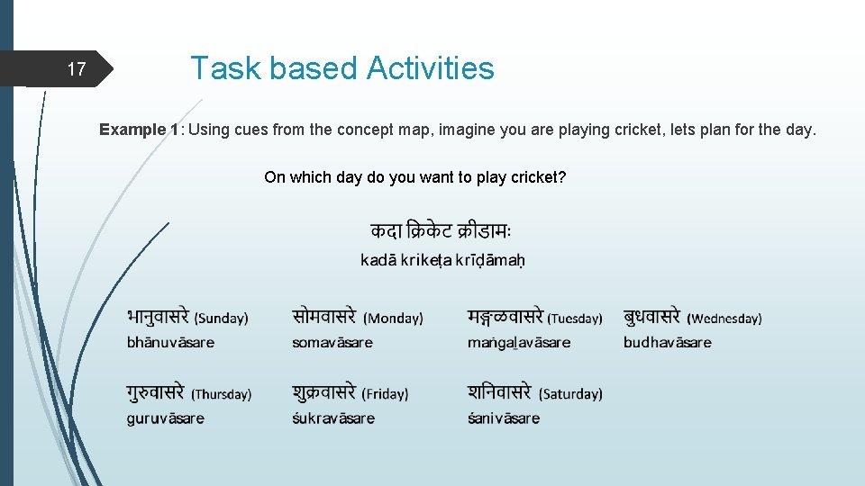 17 Task based Activities Example 1: Using cues from the concept map, imagine you