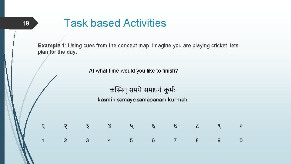19 Task based Activities Example 1: Using cues from the concept map, imagine you