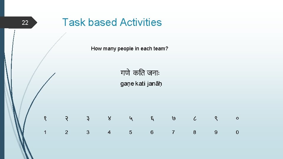 22 Task based Activities How many people in each team? 