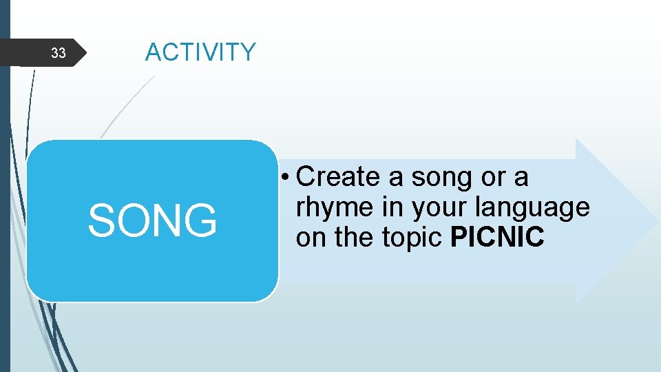 33 ACTIVITY SONG • Create a song or a rhyme in your language on