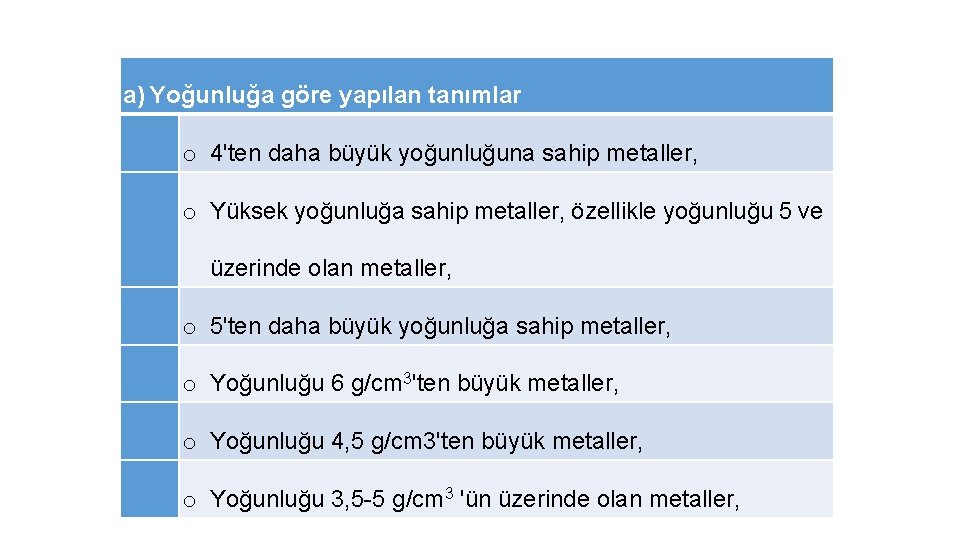 a) Yoğunluğa göre yapılan tanımlar o 4'ten daha büyük yoğunluğuna sahip metaller, o Yüksek