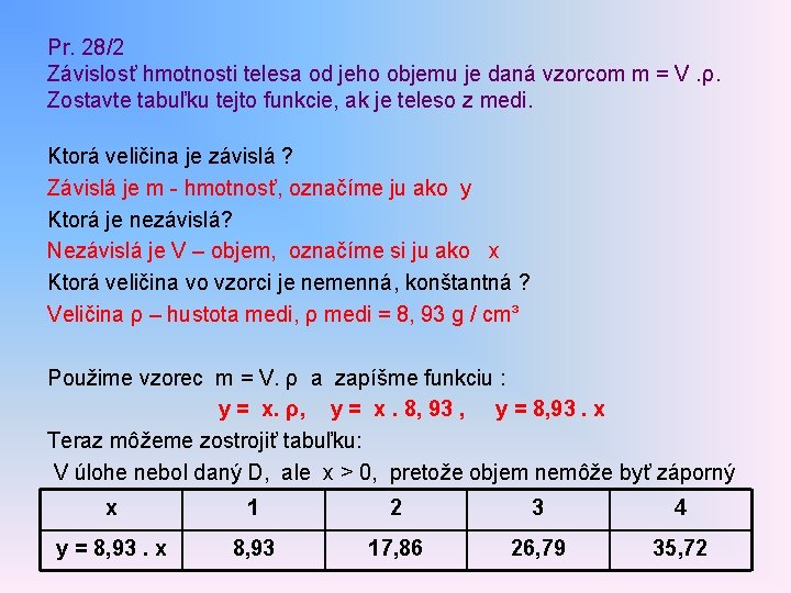 Pr. 28/2 Závislosť hmotnosti telesa od jeho objemu je daná vzorcom m = V.