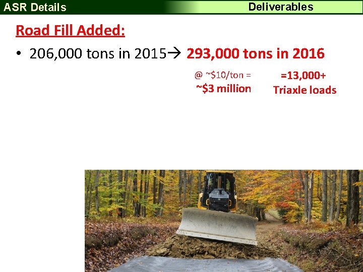 ASR Details Deliverables Road Fill Added: • 206, 000 tons in 2015 293, 000