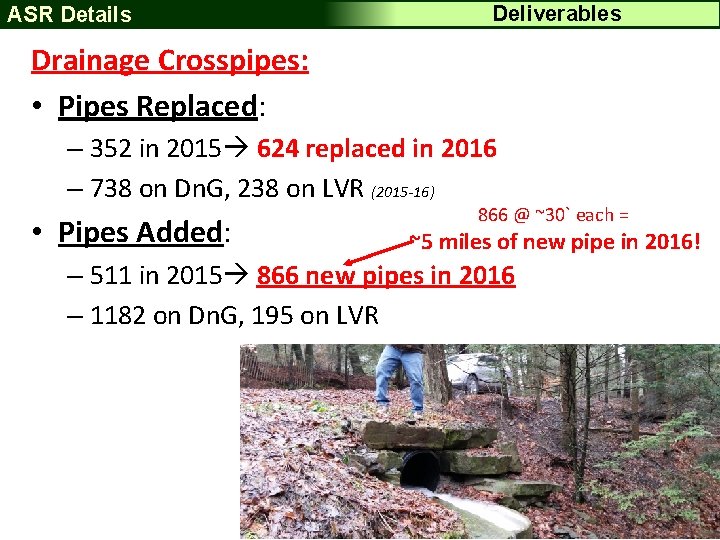 ASR Details Deliverables Drainage Crosspipes: • Pipes Replaced: – 352 in 2015 624 replaced