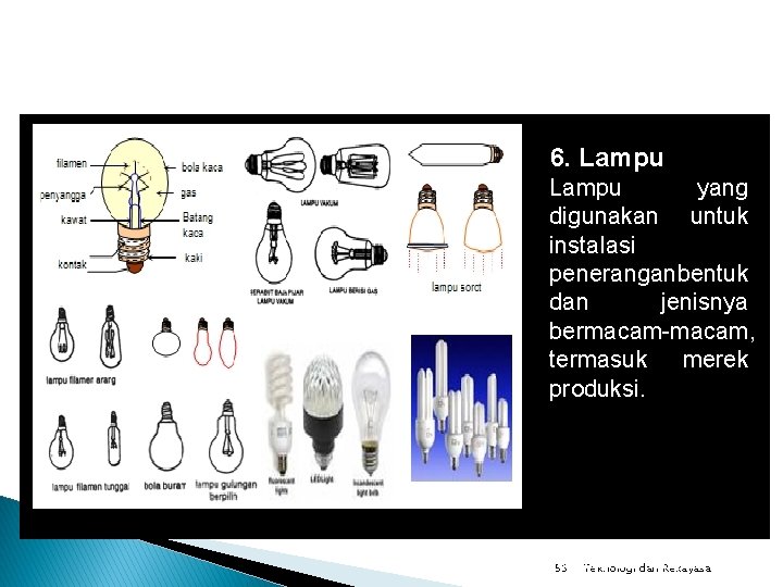 6. Lampu yang digunakan untuk instalasi peneranganbentuk dan jenisnya bermacam-macam, termasuk merek produksi. Teknologi