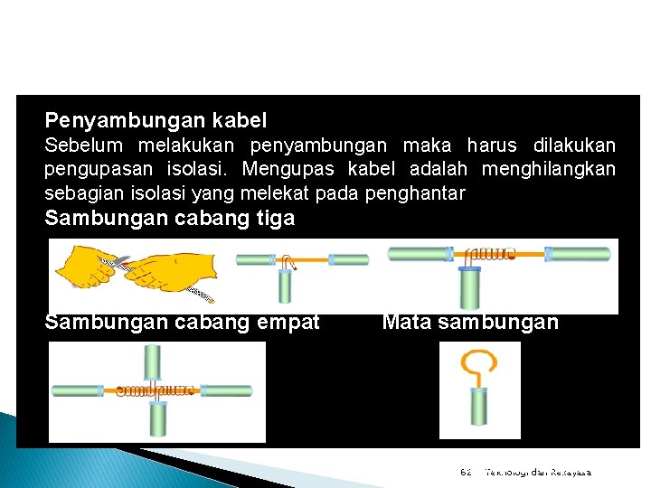 Penyambungan kabel Sebelum melakukan penyambungan maka harus dilakukan pengupasan isolasi. Mengupas kabel adalah menghilangkan