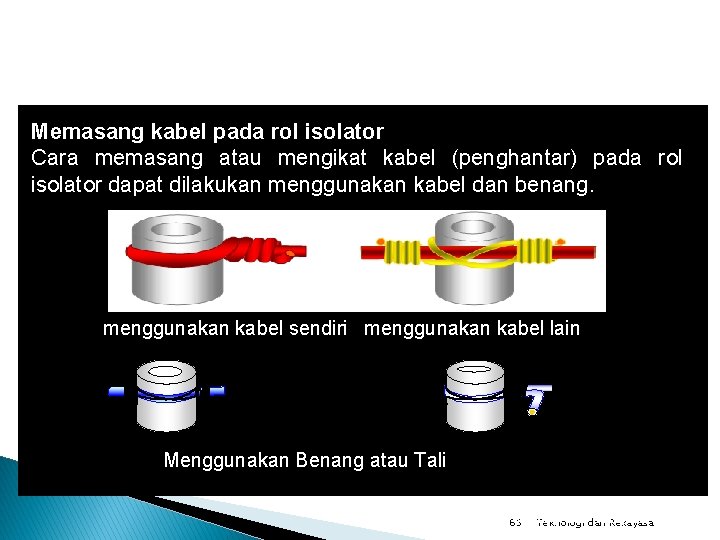 Memasang kabel pada rol isolator Cara memasang atau mengikat kabel (penghantar) pada rol isolator