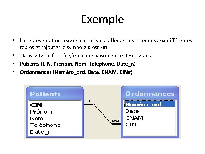 Exemple • La représentation textuelle consiste a affecter les colonnes aux différentes tables et